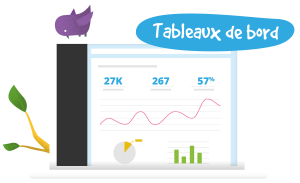 Statistiques d'association