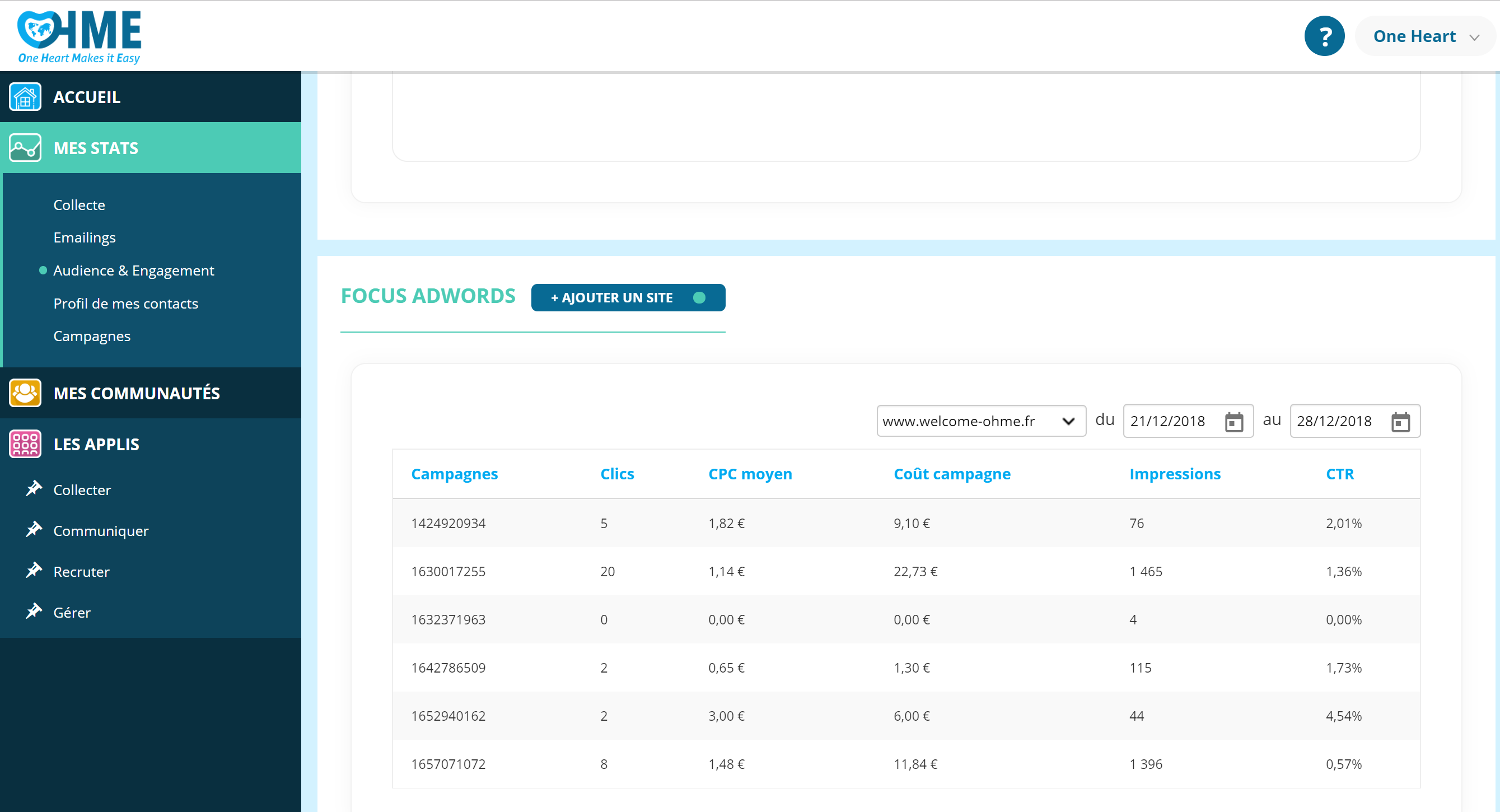 adwords sur ohme