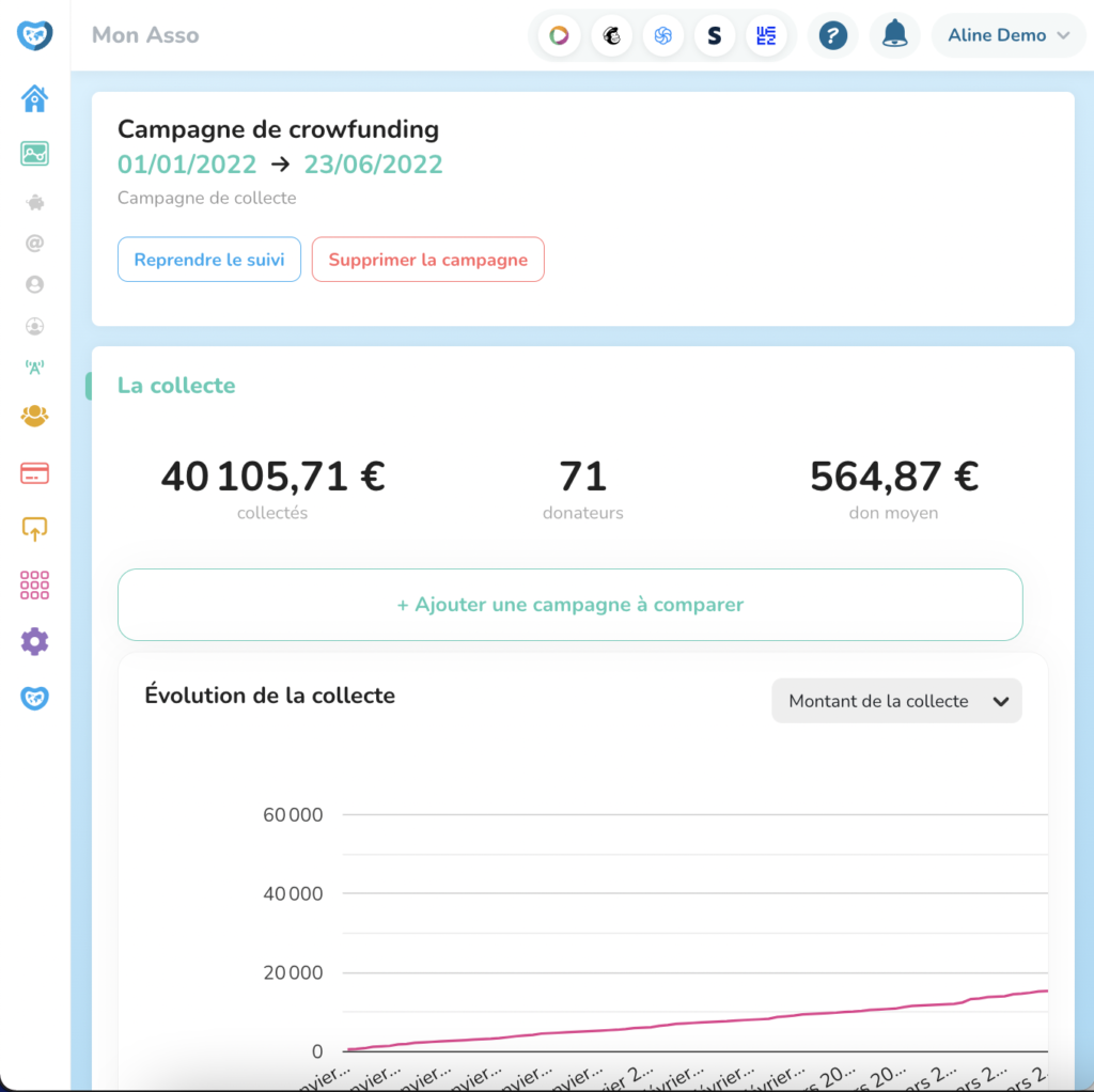 La campagne de crowdfunding peut être suivie dans les tableaux statistiques en temps réel.