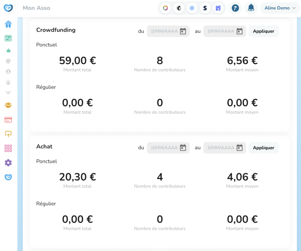 Retrouvez les statistiques de votre campagne de crowdfunding.